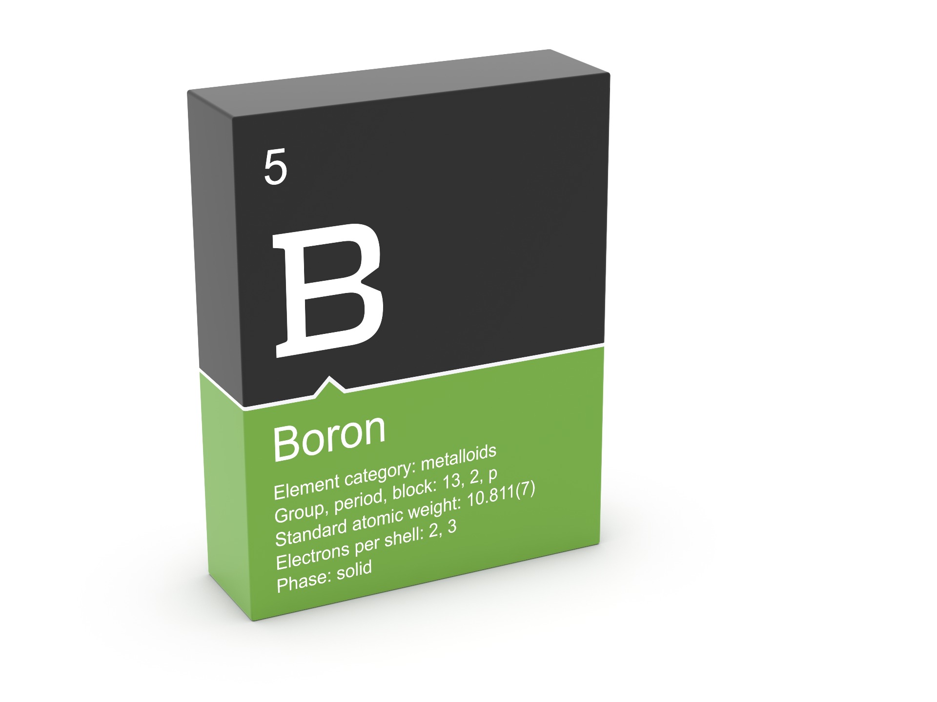 Boron Helps Lower Estrogen